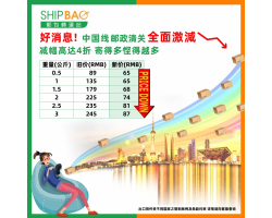 中国线 邮政清关 全面激减