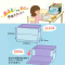 patapa 收纳box