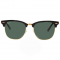 ray ban 太阳眼镜