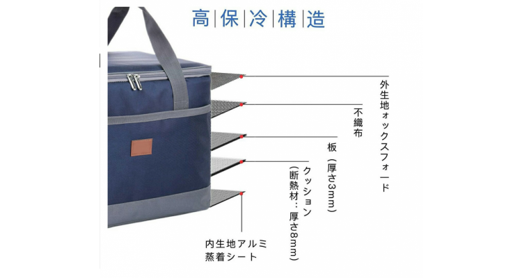 冷藏盒、保温袋