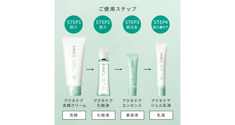 FANCL ACNE CARE 去痘护理套装